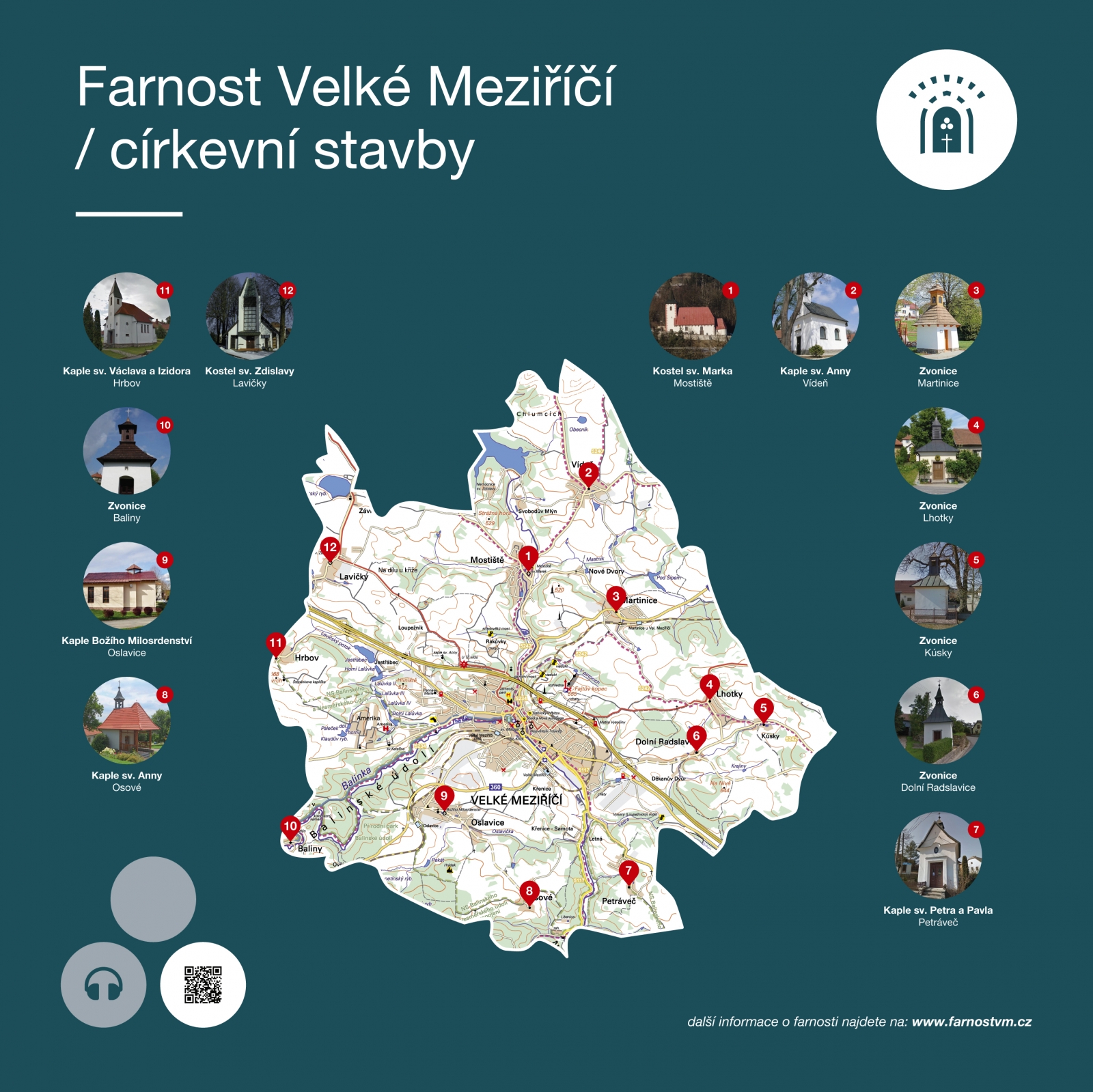 Farnost Velké Meziříčí - církevní stavby