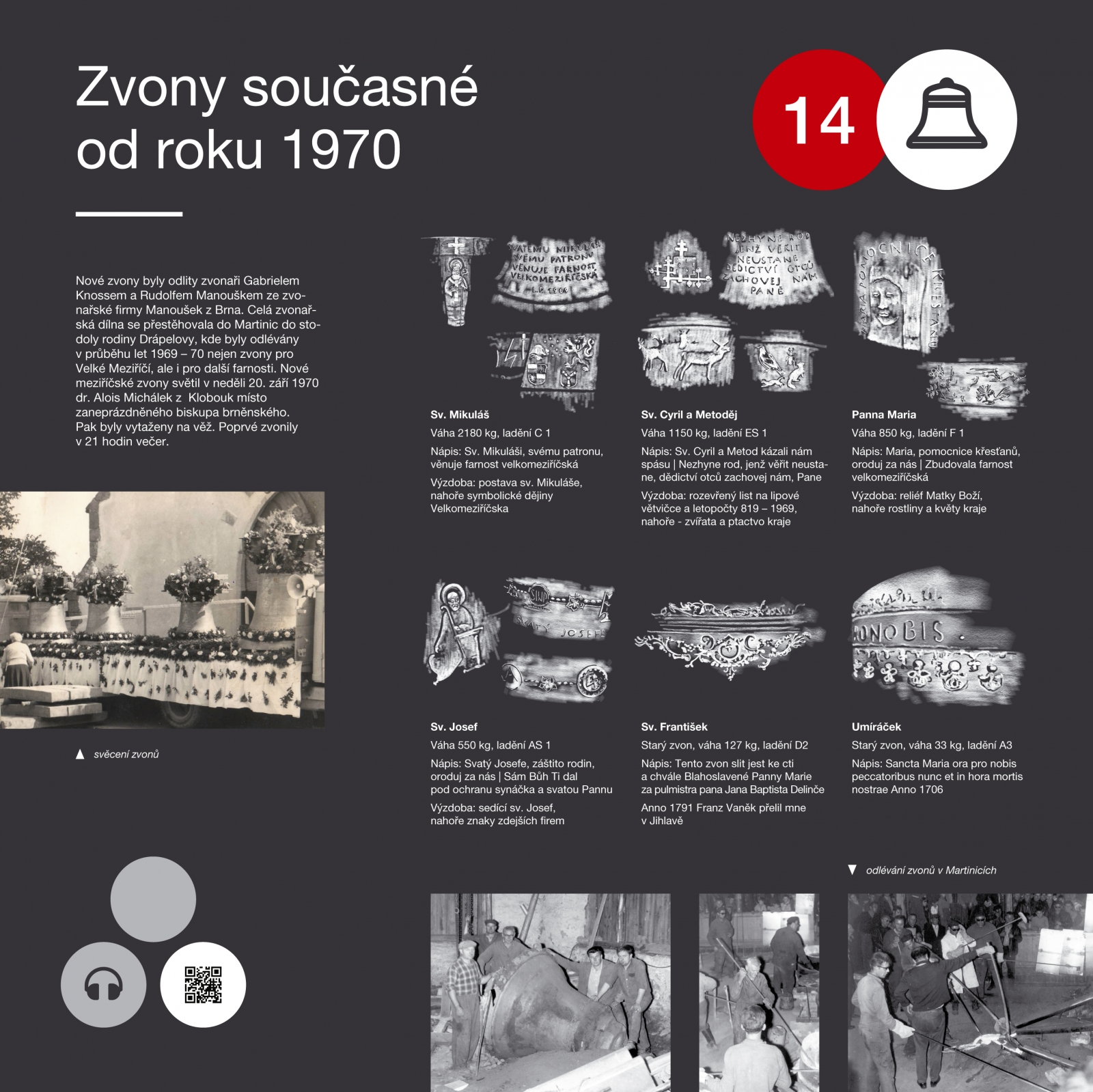 Zvony současné od roku 1970